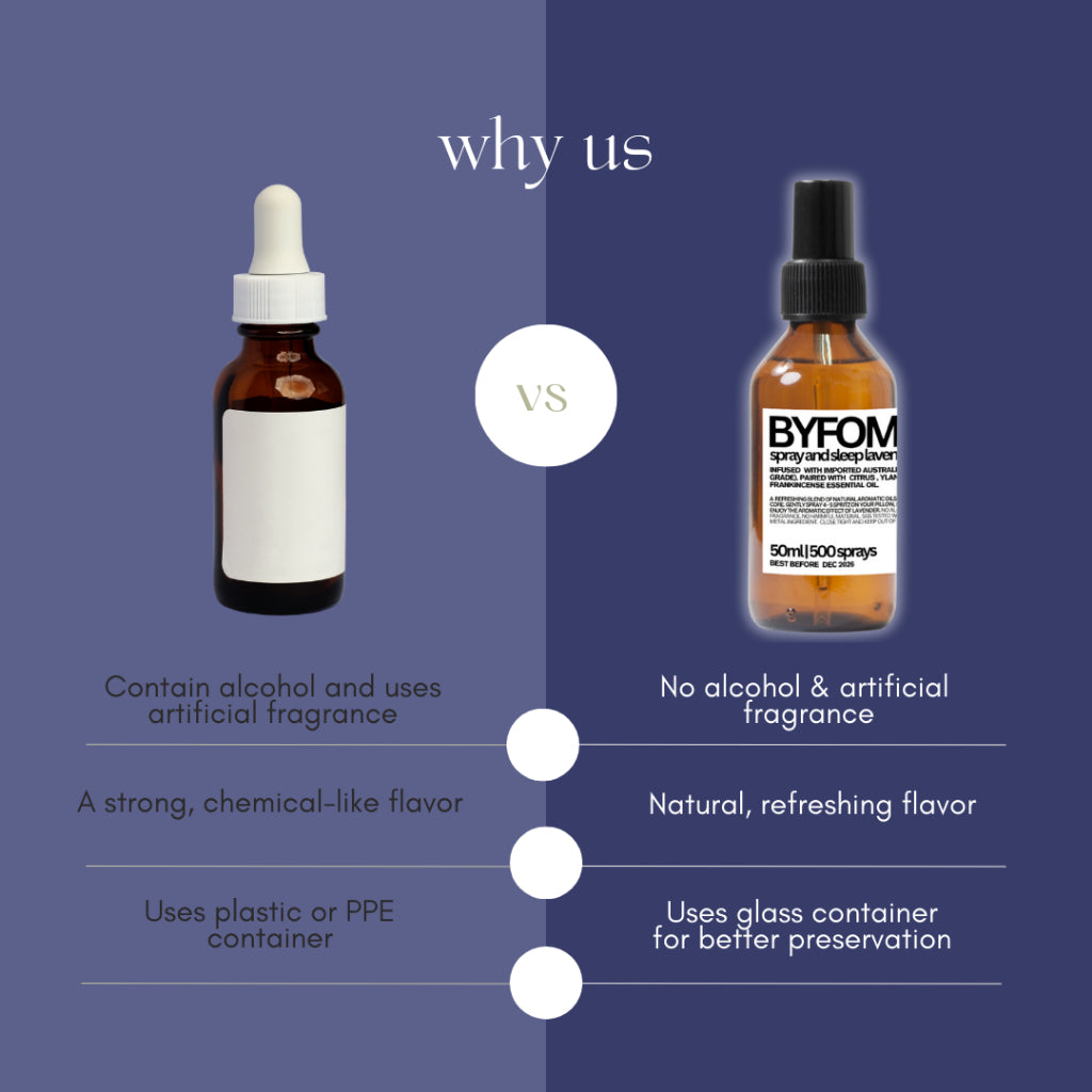 Aromatherapy Lavender Spray | Spray & Sleep Natural Pillow Mist | Natural & No Alcohol