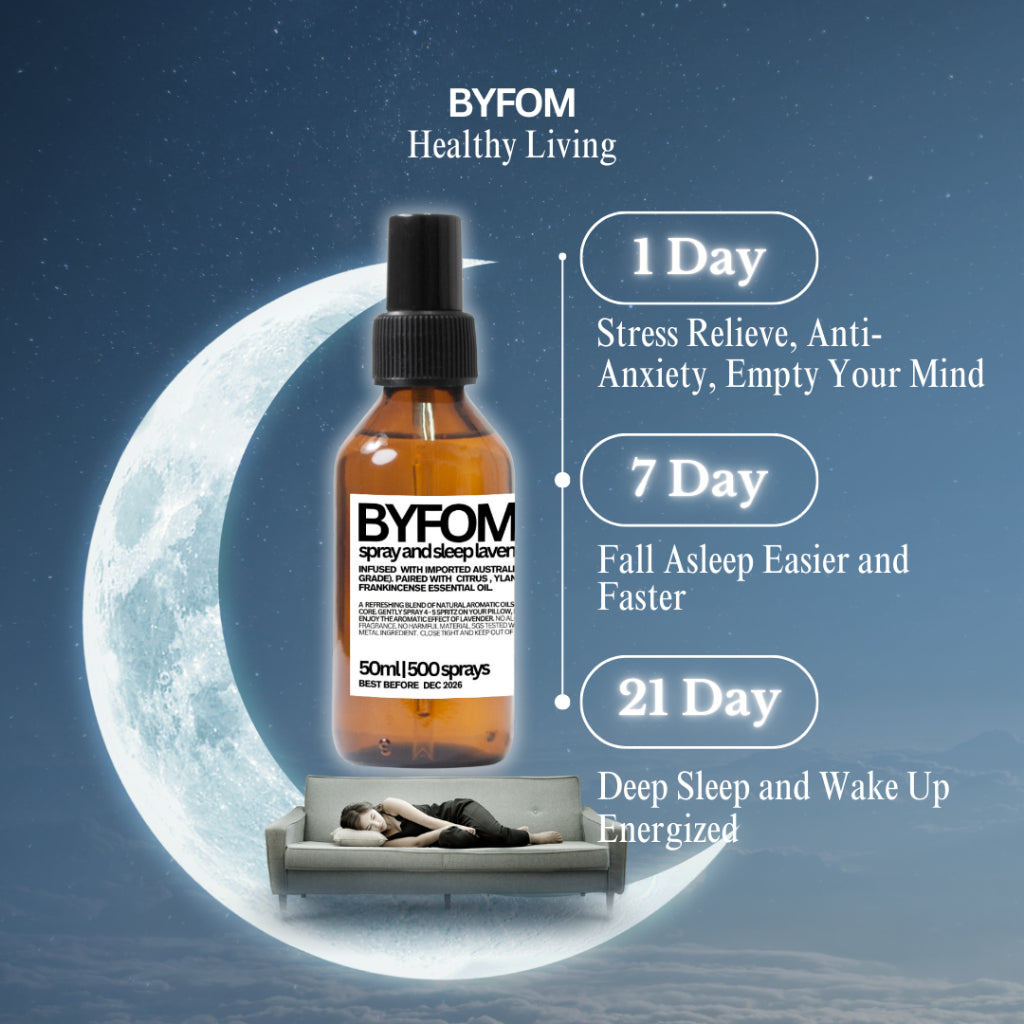 Aromatherapy Lavender Spray | Spray & Sleep Natural Pillow Mist | Natural & No Alcohol