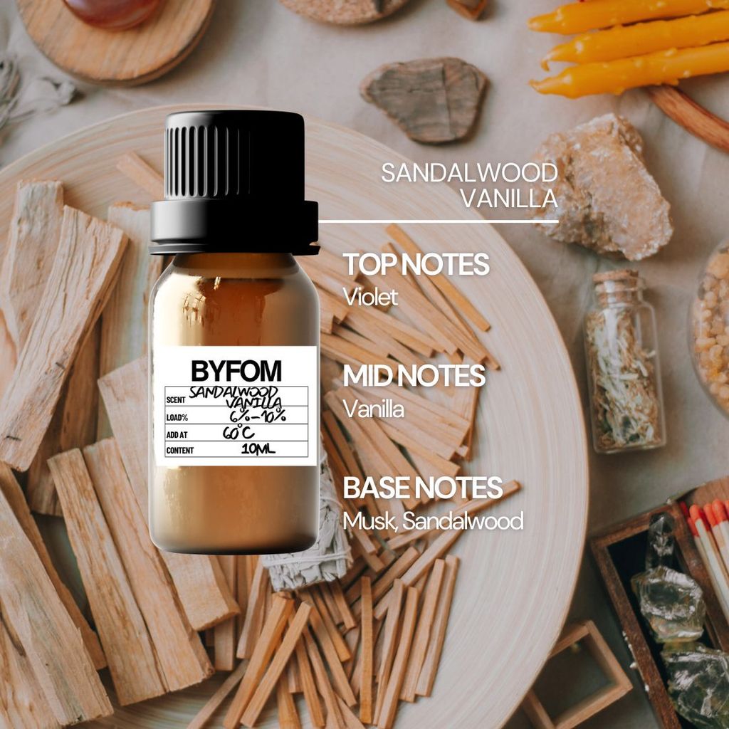 10ml, 50ml, 100ml Byfom Fragrance Oil 100% Pure for Candle, Aromatherapy, Soap, Premium Quality